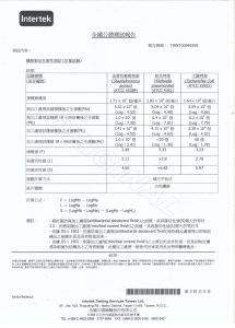 抗菌纖維檢測-2.jpg